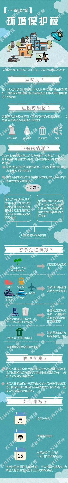 業界情報_广发体育